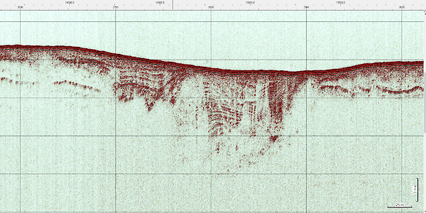 Geophysical Survey Services