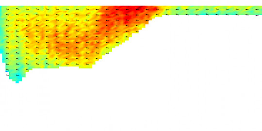 Current Velocity and Direction