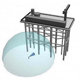 Static 3D Scanning Sonar Deployment